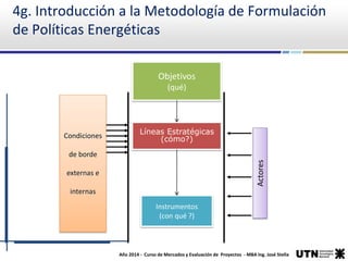 Año 2014 - Curso de Mercados y Evaluación de Proyectos - MBA Ing. José Stella
4g. Introducción a la Metodología de Formula...
