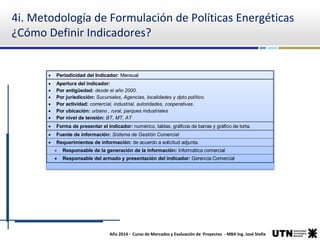 Año 2014 - Curso de Mercados y Evaluación de Proyectos - MBA Ing. José Stella
4i. Metodología de Formulación de Políticas ...