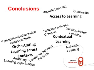 Conclusions
              Access to Learning



               Contextual
                Learning
 