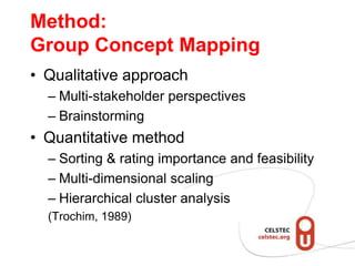 Method:
Group Concept Mapping
• Qualitative approach
  – Multi-stakeholder perspectives
  – Brainstorming
• Quantitative method
  – Sorting & rating importance and feasibility
  – Multi-dimensional scaling
  – Hierarchical cluster analysis
  (Trochim, 1989)
 