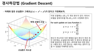 경사하강법 (Gradient Descent)
- 아래와 같은 손실함수 그래프(𝒇 𝒙 = 𝒙 𝟐 + 𝒚 𝟐)가 있다고 가정해보자.
손실함수 최소값
현재 모델의 손실
이번 모델에는 x와 y 두 개의 변수가 있다. 따라서
모델을 업데이트할 때 x와 y 모두 수정해야 한다.
For each update on Loss Function J :
𝑥 = 𝑥 − 𝑟 ∗
𝑑𝐽
𝑑𝑥
𝑦 = 𝑦 − 𝑟 ∗
𝑑𝐽
𝑑𝑦
변수가 하나이던 이전 예제와 달리 변수가 여러 개
인 경우에는 손실함수에 대한 각 변수의 편미분 값
만큼 업데이트 하게 된다. (위치에 따라 어떤 변수
는 +해야 하고, 어떤 변수는 –해야 하는 경우가 있
을 수 있음을 이해하면 된다).
 