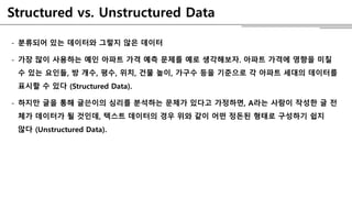 Structured vs. Unstructured Data
- 분류되어 있는 데이터와 그렇지 않은 데이터
- 가장 많이 사용하는 예인 아파트 가격 예측 문제를 예로 생각해보자. 아파트 가격에 영향을 미칠
수 있는 요인들, 방 개수, 평수, 위치, 건물 높이, 가구수 등을 기준으로 각 아파트 세대의 데이터를
표시할 수 있다 (Structured Data).
- 하지만 글을 통해 글쓴이의 심리를 분석하는 문제가 있다고 가정하면, A라는 사람이 작성한 글 전
체가 데이터가 될 것인데, 텍스트 데이터의 경우 위와 같이 어떤 정돈된 형태로 구성하기 쉽지
않다 (Unstructured Data).
 