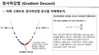 경사하강법 (Gradient Descent)
• 아래 그래프로 경사하강법 공식을 이해해보자.
경사하강법의 과정을 식으로 나타내면 아래와 같다.
For each update on Loss Function J :
𝑥 = 𝑥 − 𝑟 ∗
𝑑𝐽
𝑑𝑥
변수 x에 순간기울기의 일정비율(r, learning rate)
만큼을 빼주는 것이다. 그래프에서 1번 지점에서는
기울기가 +이기 때문에 최소값에 다다르기
위해서는 x값을 감소 시켜야 한다. 기존의 x값에
기울기 +값을 빼주면 x 값이 감소하기 때문에
최소값에 가까이 가게 된다.
손실함수 최소값
① 기울기 (+)② 기울기 (-)
* 최소값에 가까이
갈수록 기울기 자체가
줄어들기 때문에
변화량도 줄어든다.
 
