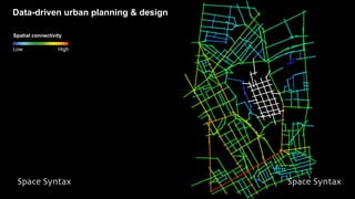 Data-driven urban planning & design
Spatial connectivity
Low High
 