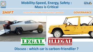 Discuss : which car is carbon-friendlier ?
to most efficient mode in each situation, with goodSHIFT GOVERNANCE
Mobility-Speed, Energy, Safety :
Mass is Critical
 