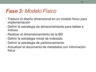 27




Fase 3: Modelo Físico
• Traducir el diseño dimensional en un modelo físico para
    implementación
•   Definir la e...