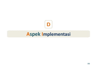 D
AAspekspek IImplementasimplementasiAAspek spek IImplementasimplementasi
99
 