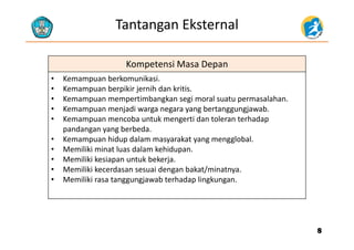 Tantangan Eksternal
Kompetensi Masa Depanp p
• Kemampuan berkomunikasi.
• Kemampuan berpikir jernih dan kritis.
K ti b k i l t l h• Kemampuan mempertimbangkan segi moral suatu permasalahan.
• Kemampuan menjadi warga negara yang bertanggungjawab.
• Kemampuan mencoba untuk mengerti dan toleran terhadap 
pandangan yang berbeda.
• Kemampuan hidup dalam masyarakat yang mengglobal.
• Memiliki minat luas dalam kehidupan.p
• Memiliki kesiapan untuk bekerja.
• Memiliki kecerdasan sesuai dengan bakat/minatnya.
• Memiliki rasa tanggungjawab terhadap lingkungan.Memiliki rasa tanggungjawab terhadap lingkungan.
88
 