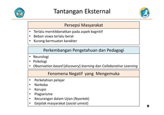 Tantangan Eksternal
Persepsi Masyarakat
• Terlalu menitikberatkan pada aspek kognitif• Terlalu menitikberatkan pada aspek kognitif
• Beban siswa terlalu berat
• Kurang bermuatan karakter
Perkembangan Pengetahuan dan Pedagogi
• NeurologiNeurologi
• Psikologi
• Observation based [discovery] learning dan Collaborative Learning
Fenomena Negatif  yang  Mengemuka
• Perkelahian pelajar
N k b• Narkoba
• Korupsi
• Plagiarisme 
• Kecurangan dalam Ujian (Nyontek)
• Gejolak masyarakat (social unrest)
99
 