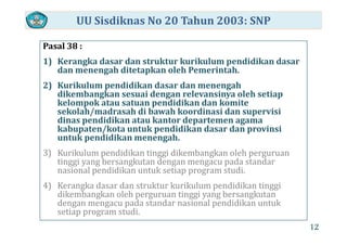 UU Sisdiknas No 20 Tahun 2003: SNP
Pasal 38 :
1) Kerangka dasar dan struktur kurikulum pendidikan dasar 
d h di k l h i hdan menengah ditetapkan oleh Pemerintah.
2) Kurikulum pendidikan dasar dan menengah 
dikembangkan sesuai dengan relevansinya oleh setiapdikembangkan sesuai dengan relevansinya oleh setiap 
kelompok atau satuan pendidikan dan komite 
sekolah/madrasah di bawah koordinasi dan supervisi 
dinas pendidikan atau kantor departemen agamadinas pendidikan atau kantor departemen agama 
kabupaten/kota untuk pendidikan dasar dan provinsi 
untuk pendidikan menengah.
3) K ik l didik i i dik b k l h3) Kurikulum pendidikan tinggi dikembangkan oleh perguruan 
tinggi yang bersangkutan dengan mengacu pada standar 
nasional pendidikan untuk setiap program studi.
4) Kerangka dasar dan struktur kurikulum pendidikan tinggi 
dikembangkan oleh perguruan tinggi yang bersangkutan 
dengan mengacu pada standar nasional pendidikan untuk de ga e gacu pada sta da as o a pe d d a u tu
setiap program studi.
12
 