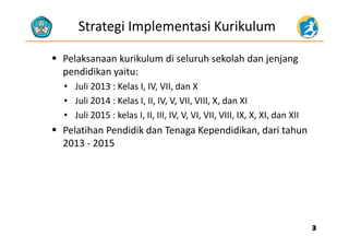 Strategi Implementasi Kurikulum 
 Pelaksanaan kurikulum di seluruh sekolah dan jenjang 
pendidikan yaitu:
• Juli 2013 : Kelas I, IV, VII, dan X
• Juli 2014 : Kelas I, II, IV, V, VII, VIII, X, dan XI
• Juli 2015 : kelas I, II, III, IV, V, VI, VII, VIII, IX, X, XI, dan XII
 Pelatihan Pendidik dan Tenaga Kependidikan, dari tahun 
2013 ‐ 2015
33
 