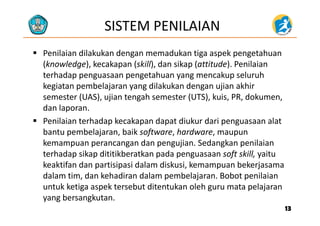 SISTEM PENILAIAN
 Penilaian dilakukan dengan memadukan tiga aspek pengetahuan 
(k l d ) k k ( kill) d ik ( ttit d ) P il i(knowledge), kecakapan (skill), dan sikap (attitude). Penilaian 
terhadap penguasaan pengetahuan yang mencakup seluruh 
kegiatan pembelajaran yang dilakukan dengan ujian akhirkegiatan pembelajaran yang dilakukan dengan ujian akhir 
semester (UAS), ujian tengah semester (UTS), kuis, PR, dokumen, 
dan laporan. 
 Penilaian terhadap kecakapan dapat diukur dari penguasaan alat 
bantu pembelajaran, baik software, hardware, maupun 
kemampuan perancangan dan pengujian. Sedangkan penilaian 
terhadap sikap dititikberatkan pada penguasaan soft skill, yaitu 
keaktifan dan partisipasi dalam diskusi kemampuan bekerjasamakeaktifan dan partisipasi dalam diskusi, kemampuan bekerjasama 
dalam tim, dan kehadiran dalam pembelajaran. Bobot penilaian 
untuk ketiga aspek tersebut ditentukan oleh guru mata pelajaran g p g p j
yang bersangkutan.
1313
 