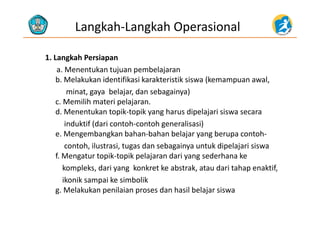 Langkah‐Langkah Operasional
1. Langkah Persiapan
a. Menentukan tujuan pembelajaran
b. Melakukan identifikasi karakteristik siswa (kemampuan awal, 
minat, gaya belajar, dan sebagainya)
c. Memilih materi pelajaran.
d Menentukan topik‐topik yang harus dipelajari siswa secarad. Menentukan topik topik yang harus dipelajari siswa secara
induktif (dari contoh‐contoh generalisasi)
e. Mengembangkan bahan‐bahan belajar yang berupa contoh‐
contoh, ilustrasi, tugas dan sebagainya untuk dipelajari siswa
f. Mengatur topik‐topik pelajaran dari yang sederhana ke
kompleks, dari yang  konkret ke abstrak, atau dari tahap enaktif, 
ikonik sampai ke simbolik
g Melakukan penilaian proses dan hasil belajar siswag. Melakukan penilaian proses dan hasil belajar siswa
 