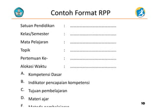 Contoh Format RPP
Satuan Pendidikan : ……………………………………..
Kelas/Semester      : ……………………………………..
Mata Pelajaran : ……………………………………..Mata Pelajaran  :  ……………………………………..
Topik :     ……………………………………..
Pertemuan Ke‐ : ……………………………………..
Alokasi Waktu :     ……………………………………..
A. Kompetensi Dasar
B I dik t i k t iB. Indikator pencapaian kompetensi
C. Tujuan pembelajaran
1010
D. Materi ajar
E. Metode pembelajaran
 