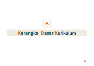 B
KKerangkaerangka DDasarasar KKurikulumurikulumKKerangka  erangka  DDasar asar KKurikulumurikulum
26
 