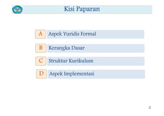 Kisi Paparan
A Aspek Yuridis FormalA
Kerangka DasarB
Struktur KurikulumC
Aspek ImplementasiD
2
 
