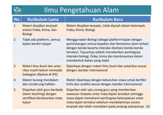 Ilmu Pengetahuan Alam
N K ik l L K ik l BNo Kurikulum Lama Kurikulum Baru
1 Materi disajikan terpisah 
antara Fisika, Kimia, dan 
Materi disajikan terpadu, tidak dipisah dalam kelompok 
Fisika, Kimia, Biologi, ,
Biologi
, , g
2 Tidak ada platform, semua 
kajian berdiri sejajar
Menggunakan Biologi sebagai platform kajian dengan 
pertimbangan semua kejadian dan fenomena alam terkaitkajian berdiri sejajar pertimbangan semua kejadian dan fenomena alam terkait 
dengan benda beserta interaksi diantara benda‐benda 
tersebut. Tujuannya adalah menekankan pentingnya 
interaksi biologi, fisika, kimia dan kombinasinya dalam g , , y
membentuk ikatan yang stabil. 
3 Materi ilmu bumi dan anta‐
riksa masih belum memadai
Diperkaya dengan materi ilmu bumi dan antariksa sesuai 
dengan standar internasionalriksa masih belum memadai 
[sebagian dibahas di IPS]
dengan standar internasional
4 Materi kurang mendalam 
dan cenderung hafalan
Materi diperkaya dengan kebutuhan siswa untuk berfikir 
kritis dan analitis sesuai dengan standar internasionaldan cenderung hafalan kritis dan analitis sesuai dengan standar internasional
5 Diajarkan oleh guru berbeda 
(team teaching) dengan 
Diajarkan oleh satu orang guru yang memberikan 
wawasan terpadu antar mata kajian tersebut sehingga 
sertifikasi berdasarkan mata 
kajian
siswa dapat memahami pentingnya keterpaduan antar 
mata kajian tersebut sebelum mendalaminya secara 
terpisah dan lebih mendalam pada jenjang selanjutnya 38
 