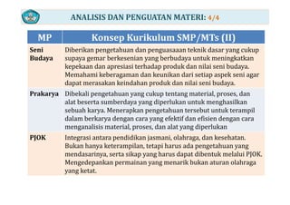 ANALISIS DAN PENGUATAN MATERI: 4/4
MP Konsep Kurikulum SMP/MTs (II)
Seni 
B d
Diberikan pengetahuan dan penguasaaan teknik dasar yang cukup 
b k i b b d k i k kBudaya supaya gemar berkesenian yang berbudaya untuk meningkatkan
kepekaan dan apresiasi terhadap produk dan nilai seni budaya. 
Memahami keberagaman dan keunikan dari setiap aspek seni agar 
dapat merasakan keindahan produk dan nilai seni budaya.
Prakarya Dibekali pengetahuan yang cukup tentang material, proses, dan 
alat beserta sumberdaya yang diperlukan untuk menghasilkanalat beserta sumberdaya yang diperlukan untuk menghasilkan 
sebuah karya. Menerapkan pengetahuan tersebut untuk terampil
dalam berkarya dengan cara yang efektif dan efisien dengan cara 
li i t i l d l t di l kmenganalisis material, proses, dan alat yang diperlukan
PJOK Integrasi antara pendidikan jasmani, olahraga, dan kesehatan. 
Bukan hanya keterampilan, tetapi harus ada pengetahuan yang y p p p g y g
mendasarinya, serta sikap yang harus dapat dibentuk melalui PJOK. 
Mengedepankan permainan yang menarik bukan aturan olahraga 
yang ketat.yang ketat.
 