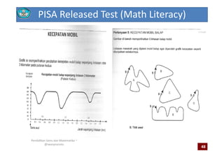 PISA Released Test (Math Literacy)
Pendidikan Sains dan Matematika ~ 
@iwanpranoto
4848
 