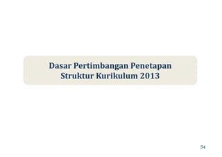 Dasar Pertimbangan Penetapan
Struktur Kurikulum 2013Struktur Kurikulum 2013
54
 