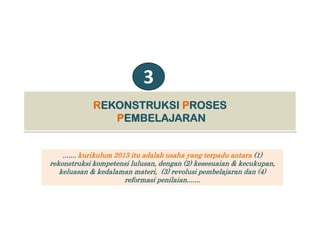 3
RREKONSTRUKSIEKONSTRUKSI PPROSESROSES
PPEMBELAJARANEMBELAJARAN
....... kurikulum 2013 itu adalah usaha yang terpadu antara (1)
rekonstruksi kompetensi lulusan dengan (2) kesesuaian & kecukupanrekonstruksi kompetensi lulusan, dengan (2) kesesuaian & kecukupan,
keluasan & kedalaman materi, (3) revolusi pembelajaran dan (4)
reformasi penilaian.......
 