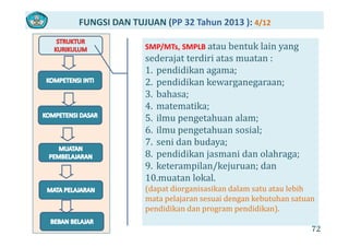 FUNGSI DAN TUJUAN (PP 32 Tahun 2013 ): 4/12
SMP/MTs, SMPLB atau bentuk lain yang 
sederajat terdiri atas muatan : 
1 didik1. pendidikan agama; 
2. pendidikan kewarganegaraan; 
3 bahasa;3. bahasa; 
4. matematika; 
5. ilmu pengetahuan alam; 
6. ilmu pengetahuan sosial; 
7. seni dan budaya; 
8 didik j i d l h8. pendidikan jasmani dan olahraga; 
9. keterampilan/kejuruan; dan 
10 muatan lokal10.muatan lokal. 
(dapat diorganisasikan dalam satu atau lebih 
mata pelajaran sesuai dengan kebutuhan satuan 
pendidikan dan program pendidikan)
72
pendidikan dan program pendidikan). 
 