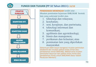 FUNGSI DAN TUJUAN (PP 32 Tahun 2013 ): 11/12
PENDIDIKAN MENENGAH terdiri atasPENDIDIKAN MENENGAH terdiri atas :
Muatan peminatan kejuruan SMK/MAK bentuk
lain yang sederajat terdiri atas:
1 t k l i d k1. teknologi dan rekayasa;
2. kesehatan;
3. seni, kerajinan, dan pariwisata;j p ;
4. teknologi informasi dan
komunikasi;
5 agribisnis dan agroteknologi;5. agribisnis dan agroteknologi;
6. bisnis dan manajemen;
7. perikanan dan kelautan; atau
8. peminatan lain yang diperlukan
masyarakat.
(Ketentuan lebih lanjut mengenai muatan peminatan 
akademik dan muatan pilihan lintas minat atau 
pendalaman minat SMA/MA, SMALB serta muatan 
peminatan kejuruan dan pilihan lintas minat atau 
pendalaman minat untuk SMK/MAK diatur dalam 
79
p /
Peraturan Menteri).
 
