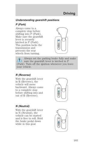 Understanding gearshift positions 
P (Park) 
Always come to a 
complete stop before 
shifting into P (Park). 
Make sure the gearshift 
lever is securely 
latched in P (Park). 
This position locks the 
transmission and 
prevents the rear 
wheels from turning. 
Always set the parking brake fully and make 
sure the gearshift lever is latched in P 
(Park). Turn off the ignition whenever you leave 
your vehicle. 
R (Reverse) 
With the gearshift lever 
in R (Reverse), the 
vehicle will move 
backward. Always come 
to a complete stop 
before shifting into and 
out of R (Reverse). 
N (Neutral) 
With the gearshift lever 
in N (Neutral), the 
vehicle can be started 
and is free to roll. Hold 
the brake pedal down 
while in this gear. 
Driving 
103 
 