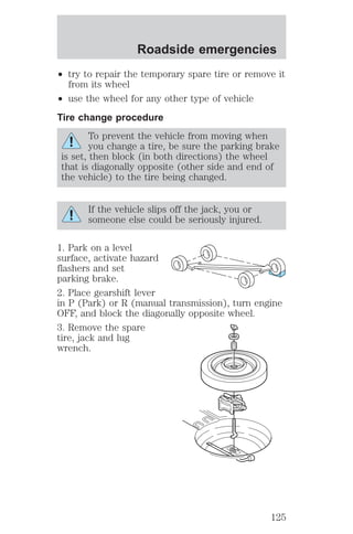 Roadside emergencies 
² try to repair the temporary spare tire or remove it 
from its wheel 
² use the wheel for any other type of vehicle 
Tire change procedure 
To prevent the vehicle from moving when 
you change a tire, be sure the parking brake 
is set, then block (in both directions) the wheel 
that is diagonally opposite (other side and end of 
the vehicle) to the tire being changed. 
If the vehicle slips off the jack, you or 
someone else could be seriously injured. 
1. Park on a level 
surface, activate hazard 
flashers and set 
parking brake. 
2. Place gearshift lever 
in P (Park) or R (manual transmission), turn engine 
OFF, and block the diagonally opposite wheel. 
3. Remove the spare 
tire, jack and lug 
wrench. 
125 
 