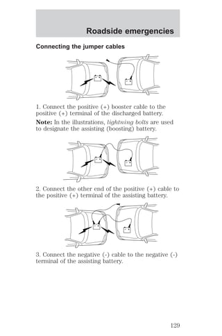Roadside emergencies 
Connecting the jumper cables 
+ 
– 
+ 
– 
1. Connect the positive (+) booster cable to the 
positive (+) terminal of the discharged battery. 
Note: In the illustrations, lightning bolts are used 
to designate the assisting (boosting) battery. 
+ 
– 
+ 
– 
2. Connect the other end of the positive (+) cable to 
the positive (+) terminal of the assisting battery. 
+ 
– 
+ 
– 
3. Connect the negative (-) cable to the negative (-) 
terminal of the assisting battery. 
129 
 