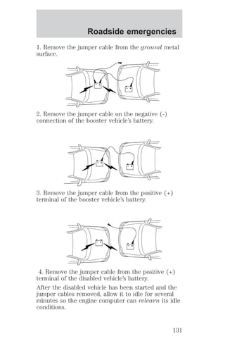 Roadside emergencies 
1. Remove the jumper cable from the ground metal 
surface. 
+ 
– 
+ 
– 
2. Remove the jumper cable on the negative (-) 
connection of the booster vehicle’s battery. 
+ 
– 
+ 
– 
3. Remove the jumper cable from the positive (+) 
terminal of the booster vehicle’s battery. 
+ 
– 
+ 
– 
4. Remove the jumper cable from the positive (+) 
terminal of the disabled vehicle’s battery. 
After the disabled vehicle has been started and the 
jumper cables removed, allow it to idle for several 
minutes so the engine computer can relearn its idle 
conditions. 
131 
 