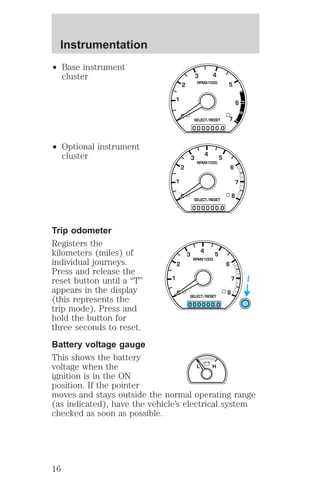 ² Base instrument 
cluster 
² Optional instrument 
cluster 
2 
0 
4 
3 
RPMX1000 
SELECT/RESET 
. 
0 0 0 0 0 0 0 
5 
6 
7 
1 
2 
0 
4 
5 
3 
RPMX1000 
SELECT/RESET 
. 
0 0 0 0 0 0 0 
6 
7 
8 
1 
Trip odometer 
Registers the 
kilometers (miles) of 
4 
3 
5 
individual journeys. 
RPMX1000 
2 
6 
Press and release the 
reset button until a “T” 
1 
7 
appears in the display 
0 
8 
(this represents the 
SELECT/RESET 
trip mode). Press and 
0 0 0 0 0 0 . 
0 
hold the button for 
three seconds to reset. 
Battery voltage gauge 
This shows the battery 
voltage when the 
L H 
ignition is in the ON 
position. If the pointer 
moves and stays outside the normal operating range 
(as indicated), have the vehicle’s electrical system 
checked as soon as possible. 
Instrumentation 
16 
 