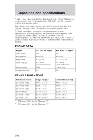 Capacities and specifications 
1 Add 118 ml (4 oz.) of Additive Friction Modifier C8AZ-19B546-A or 
equivalent meeting Ford specification EST-M2C118-A for complete 
refill of Traction-Lok axles. 
Ford design rear axles contain a synthetic lubricant that does not 
require changing unless the axle has been submerged in water. 
2 Ensure the correct automatic transmission fluid is used. 
Transmission fluid requirements are indicated on the dipstick or on 
the dipstick handle. MERCONt and MERCONt V are not 
interchangeable. DO NOT mix MERCONt and MERCONt V. Refer to 
your Scheduled Maintenance Guide to determine the correct service 
interval. 
ENGINE DATA 
Engine 3.8L OHV V6 engine 4.6L SOHC V8 engine 
Cubic inches 232 281 
Required fuel 87 octane 87 octane 
Firing order 1-4-2-5-3-6 1-3-7-2-6-5-4-8 
Spark plug gap 1.3-1.4 mm 
(0.052-00.056 inch) 
1.3-1.4 mm 
(0.052-00.056 inch) 
Ignition system EDIS Coil on plug 
Compression ratio 9.4:1 9.0:1 
VEHICLE DIMENSIONS 
Vehicle dimensions Coupe mm (in) Convertible mm (in) 
(1) Overall length 4 653.3 (183.2) 4 653.3 (183.2) 
(2) Overall width 1 856.7 (73.1) 1 856.7 (73.1) 
(3) Overall height 1 348.7 (53.1) 1 351.3 (53.2) 
(4) Wheelbase 2 573.0 (101.3) 2 573.0 (101.3) 
(5) Track - Front 1 534.2 (60.4) 1 1 534.2 (60.4) 1 
(5) Track - Rear 1 539.2 (60.6) 2 1 539.2 (60.6) 2 
1 1 521.5 mm (59.9 in) for Mustang GT 
2 1 526.5 mm (60.1 in) for Mustang GT 
194 
 