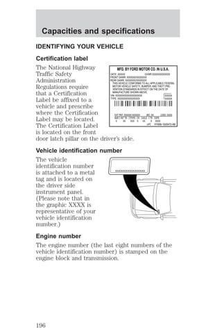 Capacities and specifications 
IDENTIFYING YOUR VEHICLE 
Certification label 
The National Highway 
MFD. BY FORD MOTOR CO. IN U.S.A. 
Traffic Safety 
DATE: XXXXX GVWR:XXXXXXXXXXXX 
Administration 
Regulations require 
that a Certification 
Label be affixed to a 
vehicle and prescribe 
where the Certification 
Label may be located. 
The Certification Label 
is located on the front 
door latch pillar on the driver’s side. 
Vehicle identification number 
The vehicle 
identification number 
is attached to a metal 
tag and is located on 
the driver side 
instrument panel. 
(Please note that in 
the graphic XXXX is 
representative of your 
vehicle identification 
number.) 
Engine number 
The engine number (the last eight numbers of the 
vehicle identification number) is stamped on the 
engine block and transmission. 
FRONT GAWR: XXXXXX/XXXXXXX 
REAR GAWR: XXXXXXX/XXXXXXX 
THIS VEHICLE CONFORMS TO ALL APPLICABLE FEDERAL 
MOTOR VEHICLE SAFETY, BUMPER, AND THEFT PRE-VENTION 
STANDARDS IN EFFECT ON THE DATE OF 
XXXXX 
XXXXX 
MANUFACTURE SHOWN ABOVE. 
EXT PNT: XXXXXX XXXXXX RC: XX DSO: XXXX 
BAR INT TR TP/PS R AXLE TR SPR 
X XX XXX X XX X XXXX 
UPC ÑF85B-1520472-AB 
VIN: XXXXXXXXXXXXXXXXXX 
TYPE: XXXXXXXXXXXXXXX 
XXXXXXXXXXXXXXXXX 
196 
 