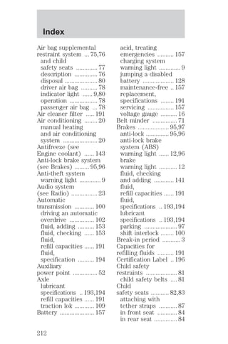 Air bag supplemental 
restraint system ... 75,76 
and child 
safety seats ............. 77 
description .............. 76 
disposal .................... 80 
driver air bag .......... 78 
indicator light ...... 9,80 
operation ................. 78 
passenger air bag ... 78 
Air cleaner filter ..... 191 
Air conditioning ........ 20 
manual heating 
and air conditioning 
system ..................... 20 
Antifreeze (see 
Engine coolant) ...... 143 
Anti-lock brake system 
(see Brakes) ......... 95,96 
Anti-theft system 
warning light ............. 9 
Audio system 
(see Radio) ................ 23 
Automatic 
transmission ............ 100 
driving an automatic 
overdrive ............... 102 
fluid, adding .......... 153 
fluid, checking ...... 153 
fluid, 
refill capacities ...... 191 
fluid, 
specification .......... 194 
Auxiliary 
power point ............... 52 
Axle 
lubricant 
specifications .. 193,194 
refill capacities ...... 191 
traction lok ............ 109 
Battery ..................... 157 
acid, treating 
emergencies .......... 157 
charging system 
warning light ............. 9 
jumping a disabled 
battery ................... 128 
maintenance-free .. 157 
replacement, 
specifications ........ 191 
servicing ................ 157 
voltage gauge .......... 16 
Belt minder ............... 71 
Brakes ................... 95,97 
anti-lock .............. 95,96 
anti-lock brake 
system (ABS) 
warning light ...... 12,96 
brake 
warning light ........... 12 
fluid, checking 
and adding ............ 141 
fluid, 
refill capacities ...... 191 
fluid, 
specifications .. 193,194 
lubricant 
specifications .. 193,194 
parking .................... 97 
shift interlock ........ 100 
Break-in period ........... 3 
Capacities for 
refilling fluids .......... 191 
Certification Label .. 196 
Child safety 
restraints ................... 81 
child safety belts .... 81 
Child 
safety seats ........... 82,83 
attaching with 
tether straps ........... 87 
in front seat ............ 84 
in rear seat .............. 84 
Index 
212 
 