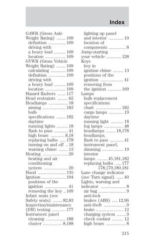 GAWR (Gross Axle 
Weight Rating) ........ 109 
definition ............... 109 
driving with 
a heavy load .......... 109 
location .................. 109 
GVWR (Gross Vehicle 
Weight Rating) ........ 109 
calculating ............. 109 
definition ............... 109 
driving with 
a heavy load .......... 109 
location .................. 109 
Hazard flashers ....... 117 
Head restraints ......... 62 
Headlamps ................. 18 
aiming .................... 183 
bulb 
specifications ........ 182 
daytime 
running lights .......... 18 
flash to pass ............ 41 
high beam ............ 8,18 
replacing bulbs ..... 178 
turning on and off .. 18 
warning chime ........ 13 
Heating ...................... 20 
heating and air 
conditioning 
system ..................... 20 
Hood ........................ 135 
Ignition ..................... 194 
positions of the 
ignition .................... 41 
removing the key .. 109 
Infant seats (see 
Safety seats) ........ 82,83 
Inspection/maintenance 
(I/M) testing ............ 177 
Instrument panel 
cleaning ................. 188 
cluster ................. 8,188 
Index 
lighting up panel 
and interior ............. 19 
location of 
components ............... 8 
Jump-starting 
your vehicle ............. 128 
Keys 
key in 
ignition chime ......... 13 
positions of the 
ignition .................... 41 
removing from 
the ignition ............ 109 
Lamps 
bulb replacement 
specifications 
chart ...................... 182 
cargo lamps ............. 19 
daytime 
running light ........... 18 
fog lamps ................. 48 
headlamps ........ 18,178 
headlamps, 
flash to pass ............ 41 
instrument panel, 
dimming ................... 19 
interior 
lamps ......... 45,181,182 
replacing bulbs ..... 177 
178,179,180,181 
Lane change indicator 
(see Turn signal) ...... 40 
Lights, warning and 
indicator ...................... 8 
air bag ........................ 9 
anti-lock 
brakes (ABS) ..... 12,96 
anti-theft ................... 9 
brake ........................ 12 
charging system ........ 9 
check coolant .......... 12 
high beam ................. 8 
215 
 