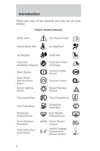 These are some of the symbols you may see on your 
vehicle. 
Vehicle Symbol Glossary 
Safety Alert See Owner’s Guide 
Fasten Safety Belt Air Bag-Front 
Air Bag-Side Child Seat 
Child Seat 
Installation Warning 
Child Seat Tether 
Anchorage 
Brake System 
Anti-Lock Brake 
System 
Brake Fluid - 
Non-Petroleum 
Based 
Traction Control 
Master Lighting 
Switch 
Hazard Warning 
Flasher 
Fog Lamps-Front Fuse Compartment 
Fuel Pump Reset 
Windshield 
Wash/Wipe 
Windshield 
Defrost/Demist 
Rear Window 
Defrost/Demist 
Power Windows 
Front/Rear 
Power Window 
Lockout 
Child Safety Door 
Lock/Unlock 
Interior Luggage 
Compartment 
Release Symbol 
Introduction 
4 
 