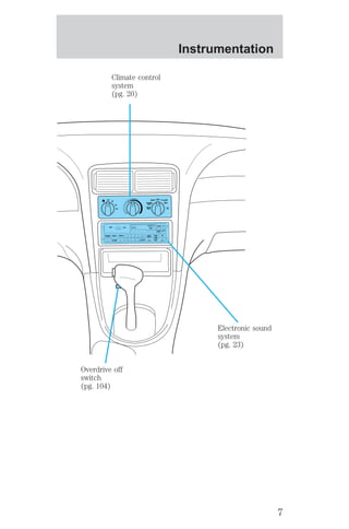 LO 
Climate control 
system 
(pg. 20) 
HI 
POWER AUDIO 
VOLUME 
AM/FM 
REW FF 
PLAY EJCT 
1 2 3 
4 5 CLOCK 
AUTO 
PRESET 
PROG 
AUTOMATIC 
DNR CrO2 
SCAN 
TUNE 
SEEK 
FM1 ST 
OFF FLOOR 
MIX 
VENT 
NORM 
A/C 
MAX 
A/C 
Electronic sound 
system 
(pg. 23) 
Overdrive off 
switch 
(pg. 104) 
Instrumentation 
7 
 