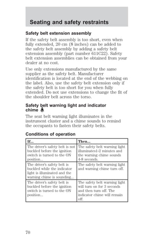 Seating and safety restraints 
Safety belt extension assembly 
If the safety belt assembly is too short, even when 
fully extended, 20 cm (8 inches) can be added to 
the safety belt assembly by adding a safety belt 
extension assembly (part number 611C22). Safety 
belt extension assemblies can be obtained from your 
dealer at no cost. 
Use only extensions manufactured by the same 
supplier as the safety belt. Manufacturer 
identification is located at the end of the webbing on 
the label. Also, use the safety belt extension only if 
the safety belt is too short for you when fully 
extended. Do not use extensions to change the fit of 
the shoulder belt across the torso. 
Safety belt warning light and indicator 
chime 
The seat belt warning light illuminates in the 
instrument cluster and a chime sounds to remind 
the occupants to fasten their safety belts. 
Conditions of operation 
If... Then... 
The driver’s safety belt is not 
The safety belt warning light 
buckled before the ignition 
illuminates1-2 minutes and 
switch is turned to the ON 
the warning chime sounds 
position... 
4-8 seconds. 
The driver’s safety belt is 
buckled while the indicator 
light is illuminated and the 
warning chime is sounding... 
The safety belt warning light 
and warning chime turn off. 
The driver’s safety belt is 
buckled before the ignition 
switch is turned to the ON 
position... 
The safety belt warning light 
will turn on for 3 seconds 
and then turn off. The 
indicator chime will remain 
off. 
70 
 