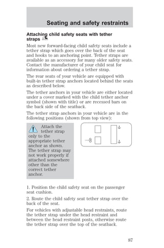 Seating and safety restraints 
Attaching child safety seats with tether 
straps 
Most new forward-facing child safety seats include a 
tether strap which goes over the back of the seat 
and hooks to an anchoring point. Tether straps are 
available as an accessory for many older safety seats. 
Contact the manufacturer of your child seat for 
information about ordering a tether strap. 
The rear seats of your vehicle are equipped with 
built-in tether strap anchors located behind the seats 
as described below. 
The tether anchors in your vehicle are either located 
under a cover marked with the child tether anchor 
symbol (shown with title) or are recessed bars on 
the back side of the seatback. 
The tether strap anchors in your vehicle are in the 
following positions (shown from top view): 
Attach the 
tether strap 
only to the 
appropriate tether 
anchor as shown. 
The tether strap may 
not work properly if 
attached somewhere 
other than the 
correct tether 
anchor. 
1. Position the child safety seat on the passenger 
seat cushion. 
2. Route the child safety seat tether strap over the 
back of the seat. 
For vehicles with adjustable head restraints, route 
the tether strap under the head restraint and 
between the head restraint posts, otherwise route 
the tether strap over the top of the seatback. 
87 
 