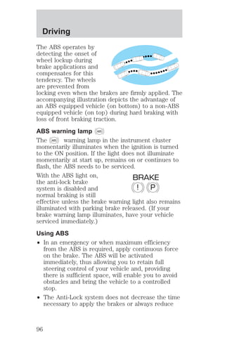 Driving 
The ABS operates by 
detecting the onset of 
wheel lockup during 
brake applications and 
compensates for this 
tendency. The wheels 
are prevented from 
locking even when the brakes are firmly applied. The 
accompanying illustration depicts the advantage of 
an ABS equipped vehicle (on bottom) to a non-ABS 
equipped vehicle (on top) during hard braking with 
loss of front braking traction. 
ABS warning lamp ABS 
The ABS warning lamp in the instrument cluster 
momentarily illuminates when the ignition is turned 
to the ON position. If the light does not illuminate 
momentarily at start up, remains on or continues to 
flash, the ABS needs to be serviced. 
With the ABS light on, 
BRAKE 
the anti-lock brake 
system is disabled and 
! P 
normal braking is still 
effective unless the brake warning light also remains 
illuminated with parking brake released. (If your 
brake warning lamp illuminates, have your vehicle 
serviced immediately.) 
Using ABS 
² In an emergency or when maximum efficiency 
from the ABS is required, apply continuous force 
on the brake. The ABS will be activated 
immediately, thus allowing you to retain full 
steering control of your vehicle and, providing 
there is sufficient space, will enable you to avoid 
obstacles and bring the vehicle to a controlled 
stop. 
² The Anti-Lock system does not decrease the time 
necessary to apply the brakes or always reduce 
96 
 