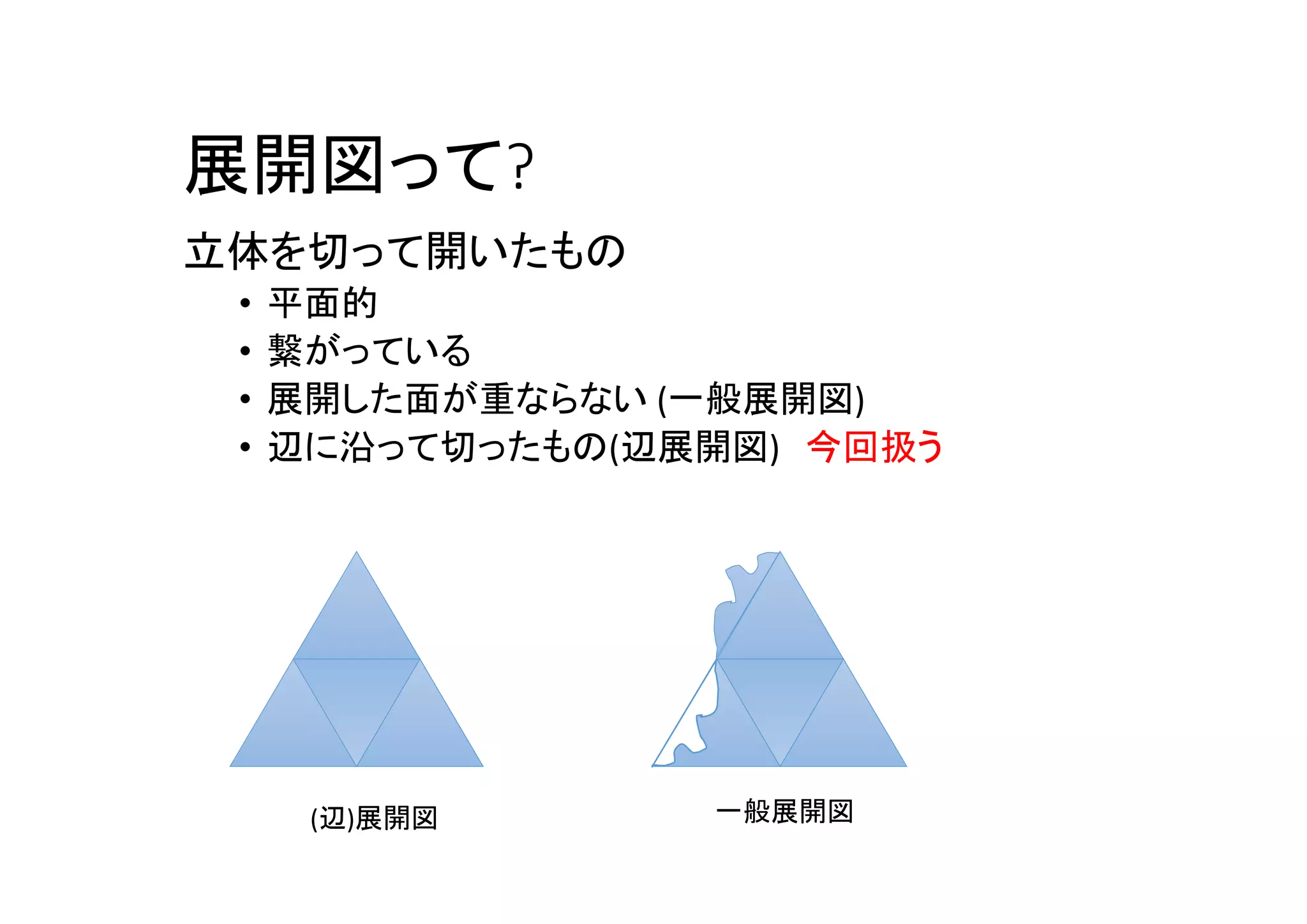 展開図