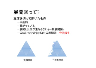 展開図