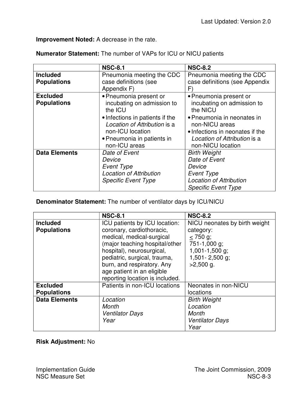 implementation guide 2010