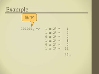 Example
      Bit “0”


    1010112 =>   1   x   20   =    1
                 1   x   21   =    2
                 0   x   22   =    0
                 1   x   23   =    8
                 0   x   24   =    0
                 1   x   25   =   32
                                  4310
 