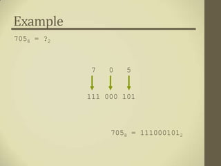 Example
7058 = ?2



            7   0   5


            111 000 101



                 7058 = 1110001012
 