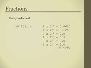 Fractions
• Binary to decimal

       10.1011 =>     1   x   2-4   =   0.0625
                      1   x   2-3   =   0.125
                      0   x   2-2   =   0.0
                      1   x   2-1   =   0.5
                      0   x   20    =   0.0
                      1   x   21    =   2.0
                                        2.6875
 