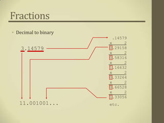 Fractions
• Decimal to binary
                       .14579
                      x     2
    3.14579           0.29158
                      x     2
                      0.58316
                      x     2
                      1.16632
                      x     2
                      0.33264
                      x     2
                      0.66528
                      x     2
                      1.33056
   11.001001...       etc.
 