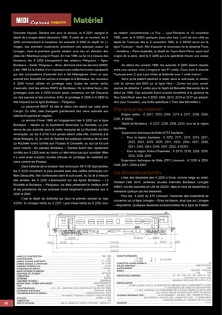 MMI IIDDI II EEx xxpppr rre ees sss ss magazine Mattériiell 
32 
Grenoble Veynes. Déclaré bon pour le service, le X 2201 rejoignit le 
dépôt de Limoges début décembre 1985. À partir de ce moment, les X 
2200 commencèrent à remplacer les autorails X 2400 du dépôt de Li-moges. 
Les premiers roulements amenèrent ces autorails autour de 
Limoges, mais la première grande relation aura lieu en direction des 
côtes de l’Atlantique jusqu’à Royan. En mai 1986, au fur et à mesure des 
livraisons, les X 2200 s’emparèrent des relations Périgueux – Agen, 
Bordeaux – Sarlat, Périgueux – Brive, éliminant ainsi les derniers X2400. 
L’été 1986 fut le théâtre d’un impressionnant ballet ferroviaire représenté 
par des compositions d’autorails tout à fait hétérogènes. Avec un parc 
autorail très diversifié en service à Limoges et à Bordeaux, les nouveaux 
X 2200 furent utilisés en jumelage avec toutes les autres séries 
d’autorails, dont les ultimes RGP2 de Bordeaux. De la même façon, des 
jumelages avec les X 2400 encore assez nombreux ont été fréquents 
sur des express et des omnibus. Enfin, le jumelage X 2200 et X 2800 fut 
très fréquent sur la ligne Bordeaux – Périgueux. 
Le personnel SNCF fut dès le début très séduit par cette série 
d’engin. En effet, cela changeait grandement des vieux autorails aux 
cabines bruyantes et exigües. 
Le service d’hiver 1986 vit l’engagement des X 2200 sur la ligne 
Bordeaux – Nantes où ils touchèrent désormais La Rochelle. La pré-sence 
de ces autorails sous la vieille marquise de La Rochelle dut être 
remarquée, car les X 2100 n’ont jamais atteint cette ville, restreints à la 
seule Bretagne. Si, au nord de Saintes les quelques omnibus de ou vers 
La Rochelle furent confiés aux Picasso et Caravelle, au sud ce fut une 
autre histoire : les express Bordeaux – Saintes furent très rapidement 
confiés aux X 2200 avec au moins un aller-retour par jour ouvrable. Mais 
il y avait aussi d’autres courses prévues en jumelage de matériels an-ciens 
comme les Picasso. 
Dans l’attente de la livraison des remorques XR 6100 appropriées, 
les X 2200 circulèrent le plus souvent avec des vieilles remorques uni-fiées 
Decauville, très nombreuses dans le sud-ouest. Au fur et à mesure 
des années, les X 2200 s’épanouirent sur les lignes Bordeaux – La 
Rochelle et Bordeaux – Périgueux, car elles présentent le meilleur profil 
et les prestations de ces autorails furent largement supérieures aux X 
2400 et 2800. 
C’est le dépôt de Sotteville qui reçut le premier autorail du type 
X2200. Si Limoges hérita du X 2201, Lyon-Vaise hérita du X 2202 pour 
sa relation conventionnée Le Puy – Lyon-Perrache le 19 novembre 
1985, avec le X 92203 quelques jours plus tard. Livré de son côté au 
dépôt de Toulouse dès le 6 novembre 1985, le X 92202 servit sur la 
ligne Toulouse – Auch. Afin d’assurer le renouveau de la desserte Tours 
– Vendôme – Paris Austerlitz, le dépôt de Tours-Saint-Pierre reçut neuf 
engins de la série, dont le X 2250 qui a la spécificité d’avoir une caisse 
inox. 
Au début des années 1990, les autorails X 2200 étaient répartis 
entre cinq centres, avec Limoges et ses 47 unités, Tours avec 9, ensuite 
Toulouse avec 2, puis Lyon-Vaise et Sotteville avec 1 unité chacun. 
Alors qu’ils étaient destinés à rester dans le sud-ouest, la médio-crité 
du service des EAD sur la ligne Nice – Cuneo eut pour consé-quence 
de détacher 7 unités pour le dépôt de Marseille Blancarde dès le 
début de 1996. Ces autorails furent ensuite transférés à la gérance de 
Nice Saint-Roch avec les X 2203, 2204, 2215, 2216 et 2217 qui adoptè-rent, 
pour l’occasion, une livrée spécifique « Train des Merveilles ». 
État actuel du matériel 
Engins radiés : X 2201, 2203, 2204, 2213 à 2217, 2239, 2246, 
2250, X 92202. 
Dépôt de Bordeaux : X 2227, 2228, 2236, 2243, tous de la région 
Aquitaine. 
Supervision technique de flotte (STF) Aquitaine : 
- Pour la région Aquitaine : X 2202, 2211, 2212, 2219, 2221, 
2222, 2223, 2225, 2229, 2231, 2233, 2234, 2237, 2238, 
2241, 2242, 2244, 2245, 2247, 2252, X 92201 ; 
- Pour la région Poitou-Charentes : X 2210, 2218, 2226, 2230, 
2232, 2235, 2240. 
Supervision technique de flotte (STF) Limousin : X 2205 à 2209, 
2248, 2251, 2253 à 2257. 
Les dessertes actuelles 
L’état des dessertes des X 2200 a fondu comme neige au soleil. 
Pendant l’été 2014, certaines courses Intercités Bordeaux Limoges 
4480/1 ont été assurées en UM de X2200. Mais le mois de septembre a 
redessiné quelque peu les dessertes. 
Pour les X 2200 du STF Limousin, l’essentiel des roulements se 
concentre sur la ligne Limoges – Brive via Nexon, ainsi que sur Limoges 
– Angoulême. Quelques dessertes exceptionnelles de la ligne de Felletin 
 