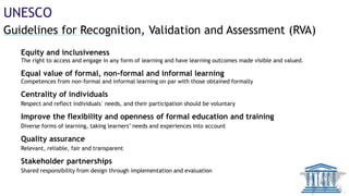 UNESCO
Guidelines for Recognition, Validation and Assessment (RVA)
Equity and inclusiveness
The right to access and engage in any form of learning and have learning outcomes made visible and valued.
Equal value of formal, non-formal and informal learning
Competences from non-formal and informal learning on par with those obtained formally
Centrality of individuals
Respect and reflect individuals´ needs, and their participation should be voluntary
Improve the flexibility and openness of formal education and training
Diverse forms of learning, taking learners’ needs and experiences into account
Quality assurance
Relevant, reliable, fair and transparent
Stakeholder partnerships
Shared responsibility from design through implementation and evaluation
 